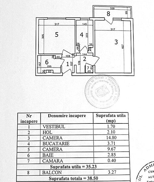 Colentina, Doamna Ghica, Aleea Sinaia, Parc Plumbuita, fara risc seismic